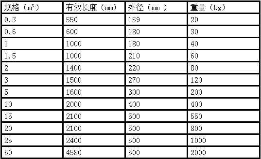  连云港江南·体育